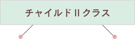 チャイルドⅡクラス