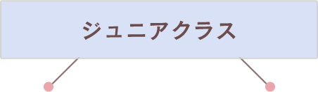 ジュニアクラス