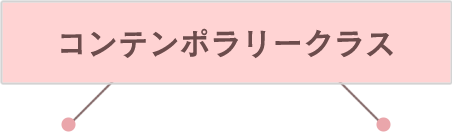 コンテンポラリークラス