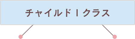 チャイルドⅠクラス